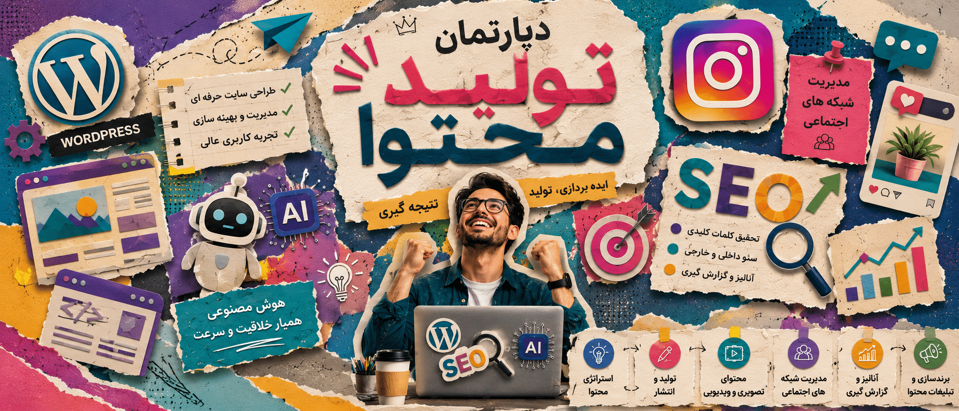 تولید محتوا