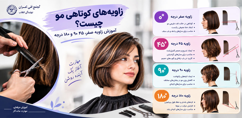 زاویه‌های کوتاهی مو چیست؟